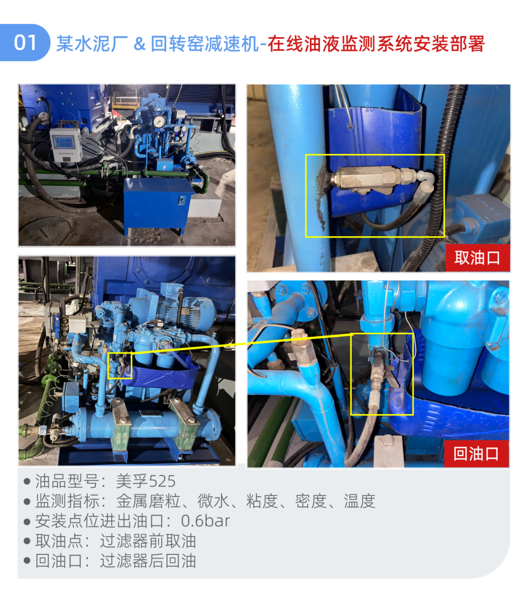 潤滑系統(tǒng)故障排查與智能監(jiān)測方案