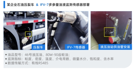 壓裂車(chē)油液在線監(jiān)測(cè)系統(tǒng)
