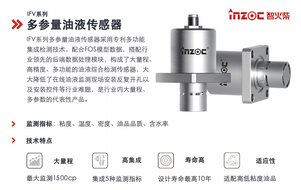 行業領先的油液綜合監測技術，助力設備健康管理