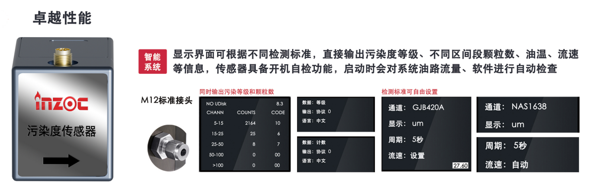 小型油品污染度傳感器解決方案：精準(zhǔn)監(jiān)測油液清潔度 提升設(shè)備可靠性圖3