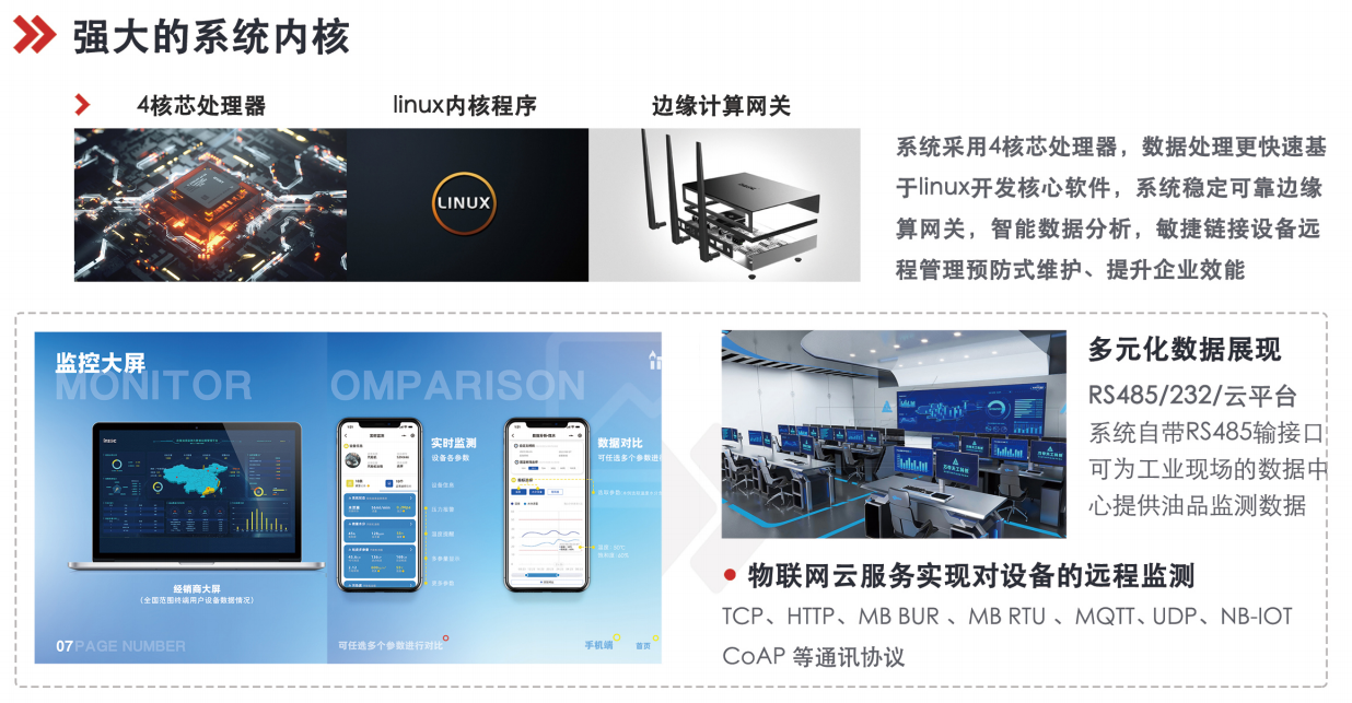 齒輪箱油液在線監測系統 - IOL-H2系列智能解決方案圖4
