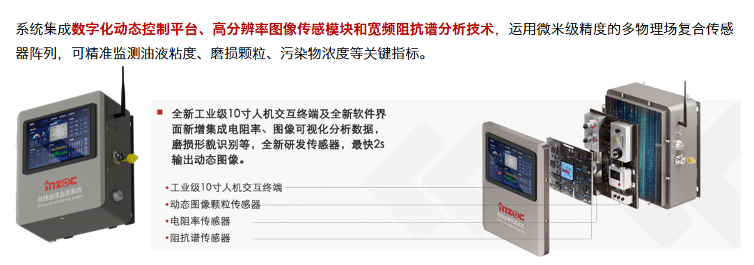 國際儀器儀表展覽會：INZOC斬獲“十佳新品”，聚焦潤滑監測賦能工業健康運維 圖2