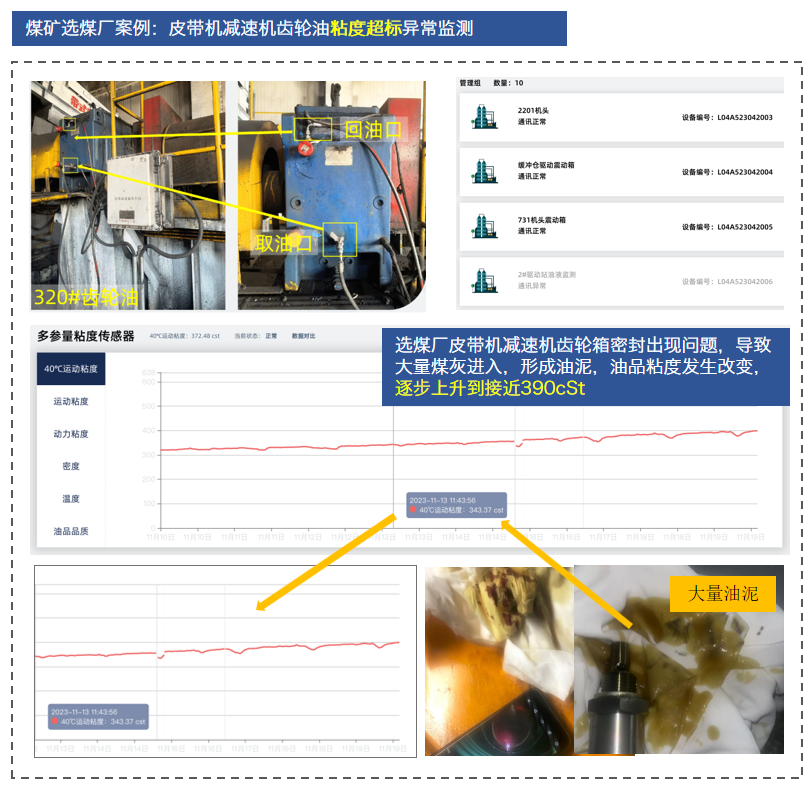 展會回顧 | 智火柴亮相國際煤炭采礦展，以油液監測技術賦能礦山高效運營 圖8