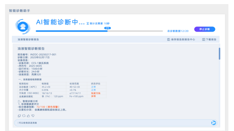 AI+傳感技術融合：油液監(jiān)測傳感器如何實現(xiàn)設備故障預測與精細潤滑管理